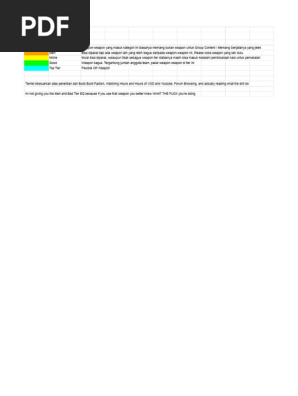 Sterling Eagle PVP Open World Group Content Cheat Sheet