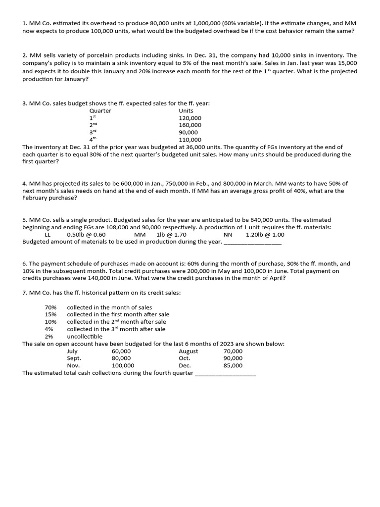 Op Budget Sample | PDF | Credit | Finance & Money Management