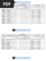 Supervised Industry Learning Training Plan 2