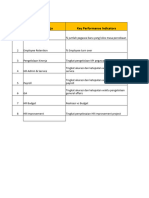 Sampel Tabel KPI Untuk MyKinerja