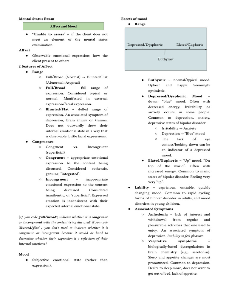 MSE and Clinical Interview | PDF | Hallucination | Psychosis