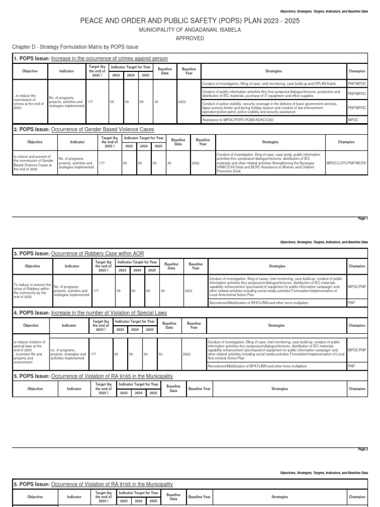 02-00000334 Step D 20240401104645 | PDF | Police | National Security