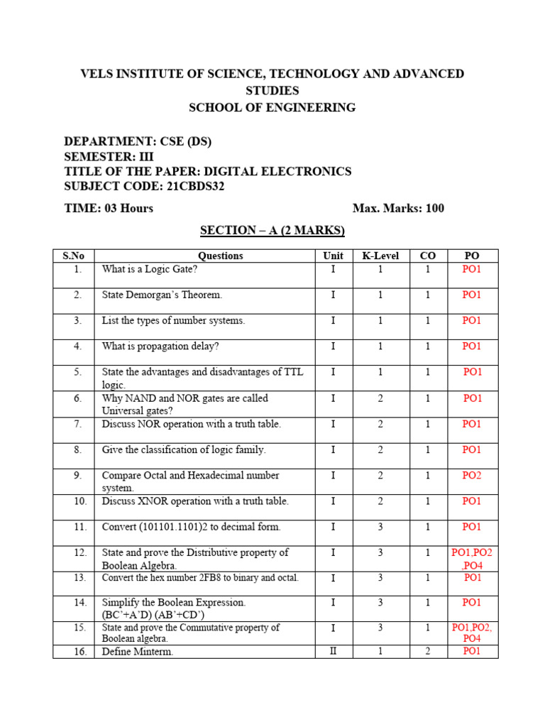 Digital Electronics Question Bank Download Free PDF Analog To