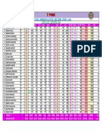 Grade 7 Pink Embakasi Cluster Assessment - Mid Term 1 - 2024 (1) - 1