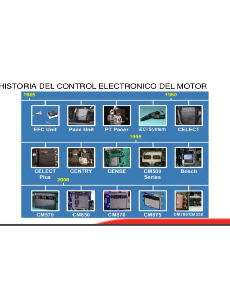 Historia de Control Electronico Cummins | PDF