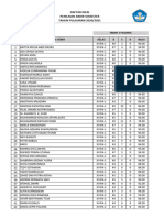 PPKN 11 IPA