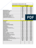 TABELA de PREÇOS ELETRICISTAS 2023 - Engehall Excel.xlsx - Página1