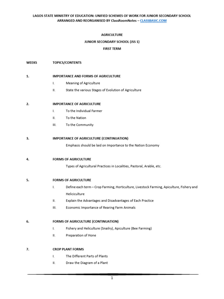 ACTIVITIES......... Agriculture Scheme of Work Junior Secondary School ...