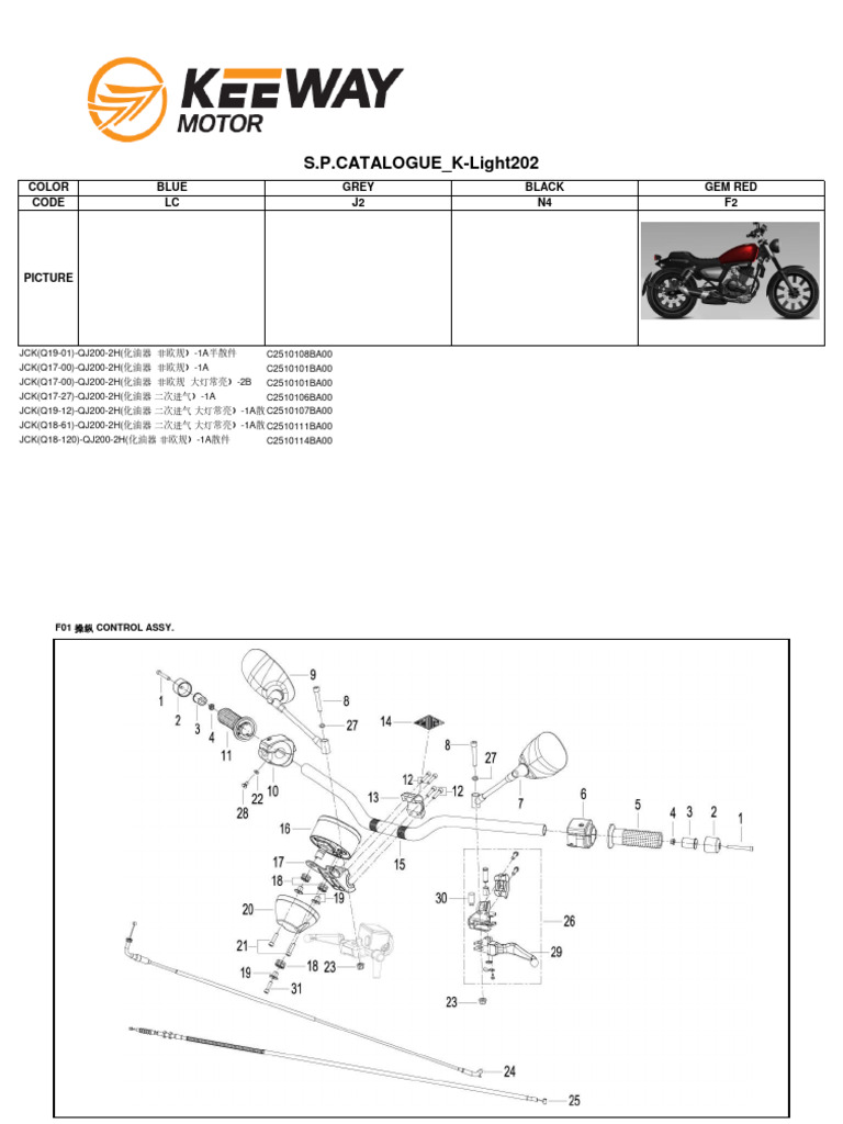 Keeway K-Light 202 Parts Catalogue | Download Free PDF | Screw ...