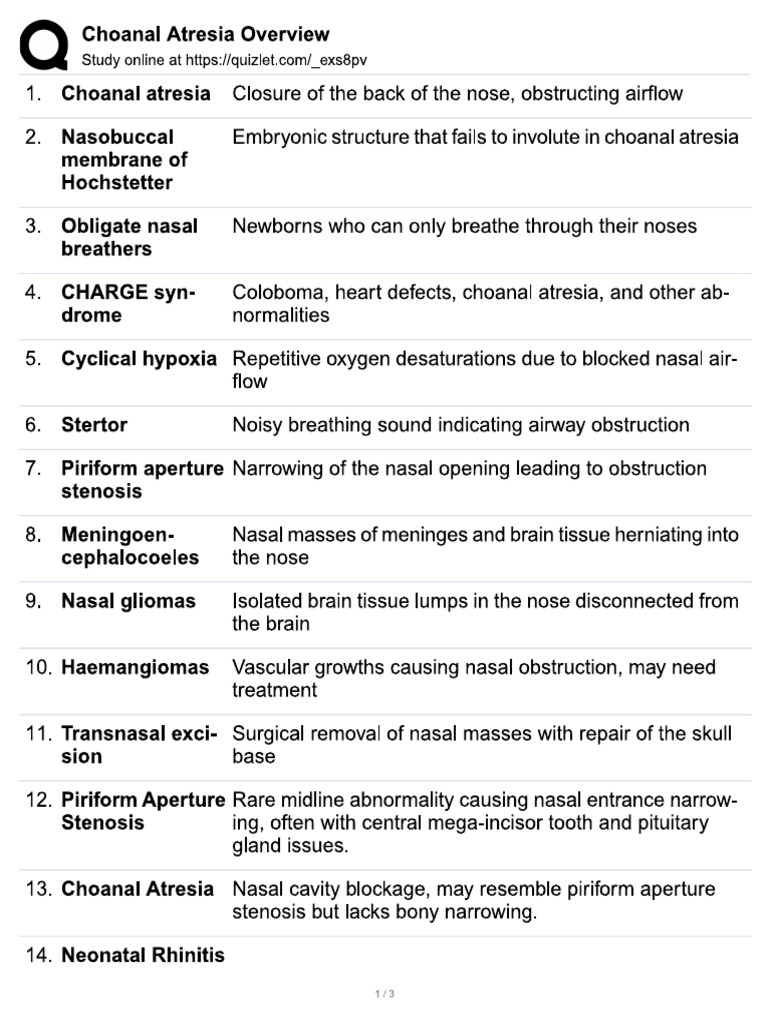 Flash Card Choanal Atresia | PDF