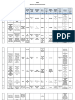 1. RUK SEMUA PROGRAM  2023