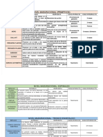 PDF Tabla Reflejos - Compress