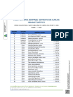 Otros - Lista - 2024 - 03 - 01 Bolsa Auxiliar Administrativo