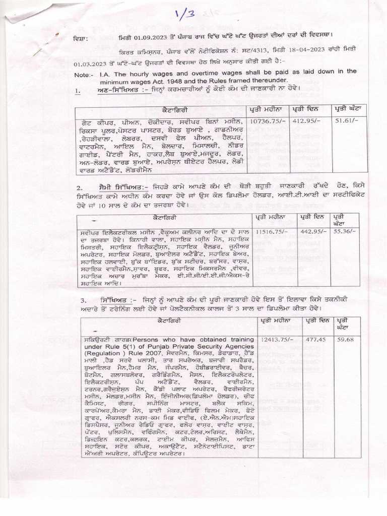 DC Rates | PDF