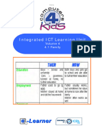 Integrated ICT Learning Unit: 4.1 Family