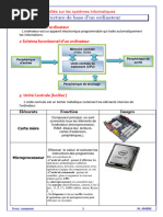 Gestion des fichiers et dossiers informatiques | PDF | Fichier ...