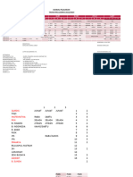 Jadwal Pelajaran 20232024