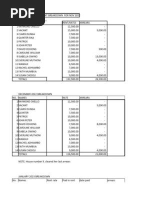 UMOJA C61 RENT STATEMENT 2024VERSION (VINCO)