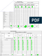 Operator Skill Matrix Winding