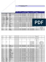 Lista Incorporadas