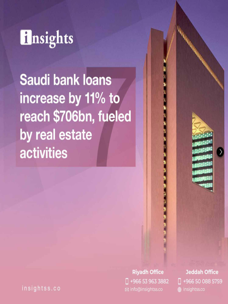 Compare Bank Loans Australia
