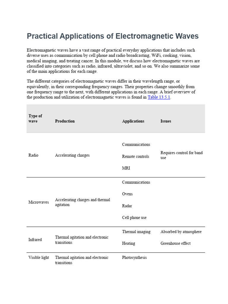 2 practical uses of the em spectrum pdf electromagnetic spectrum