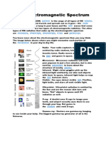 1 - Forms of Electromagnetic Waves and The em Spectrum