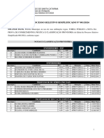 Notas e Classificacao Provisoria Retificada