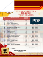 Class Achievers