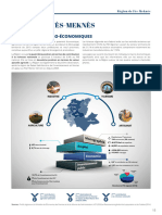 Indicateurs Macro - Région Fès-Meknès