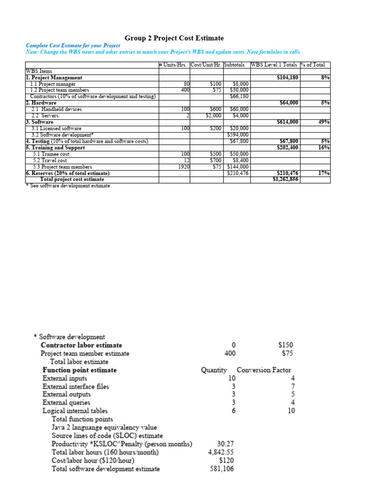 New Cost and Budget Analysis Template (3) .XLSX Batch 2 PDF