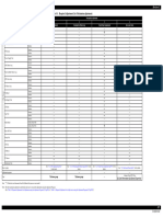 EPSON WF-6090, WF-6530, WF-6590 Series Service Manual Page 221-240