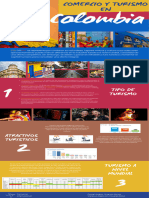 infografia Colombia collage de fotos azul amarillo