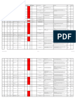 Customer complaints tracker 2023-2024