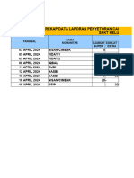 Rekap Laporan Komunitas