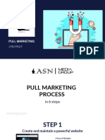 Pull Marketing - Service Structure - Lasn Media Group (pvt) Ltd