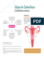 Fisiopatologia Da Endrometriose