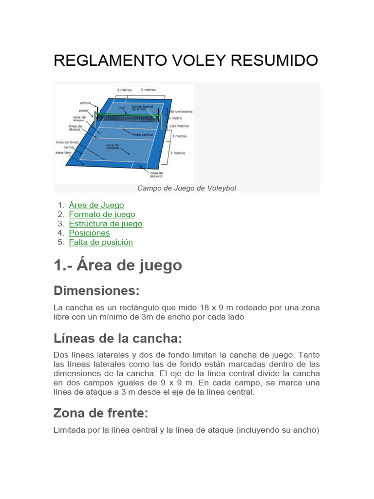 REGLAMENTO VOLEY RESUMIDO PDF - 1713270612