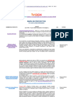 2022 Mapa Proyectos en Curso y Discontinuados de Autor Calentamientoglobalacelerado-net