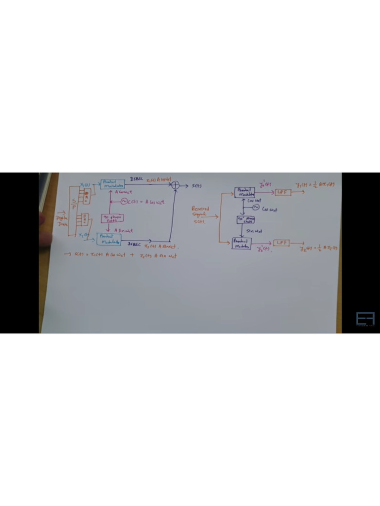 1 | PDF