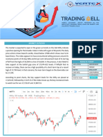 Vertex Trading Bell 04 Feb 2022