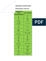 Ejercicios Racionalizar PDF