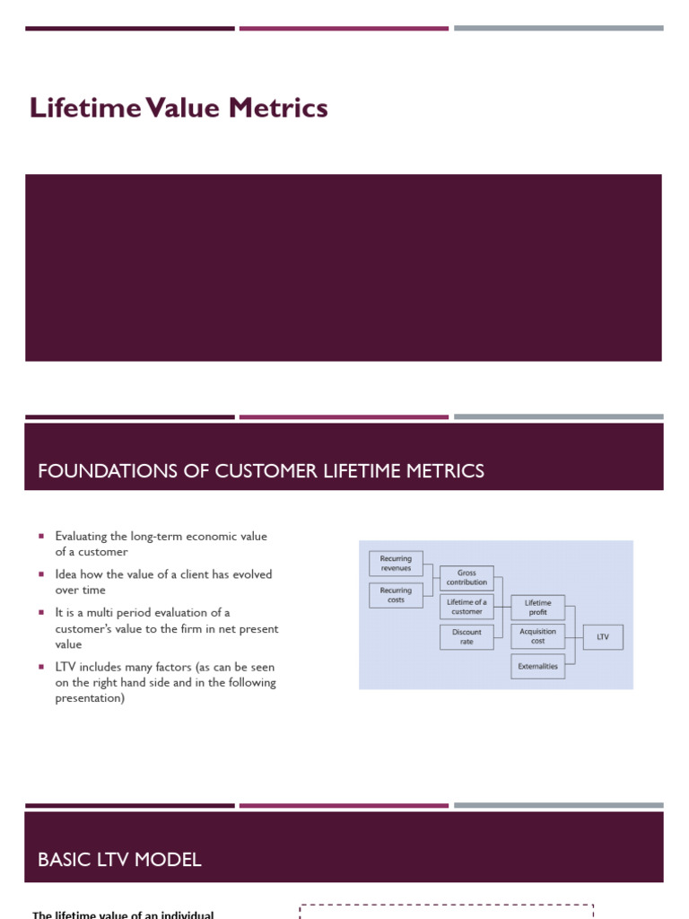Lifetime Value Metrics | PDF