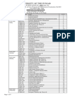 Date Sheet For The BS 4 Years Program Seventh Semester Examination Fal41177