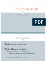 APElectricForceReview