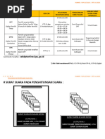 Panduan KPPS Pemilu 2024 | PDF