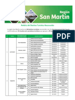 Destinos San Martin Mayo2022