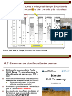 Tema 5-b Los Suelos y Su Génesis - 2022 - Copie