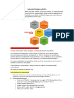 Evaluación Psicológica de Los TCA