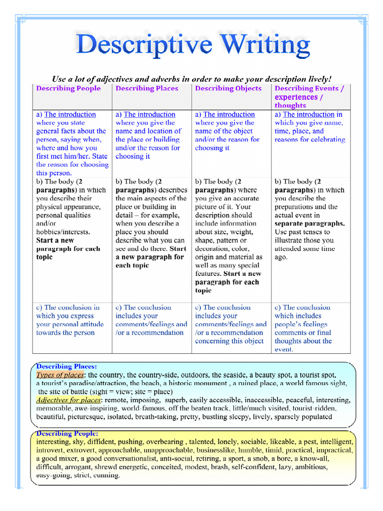 Writing SELECTIVIDAD | PDF